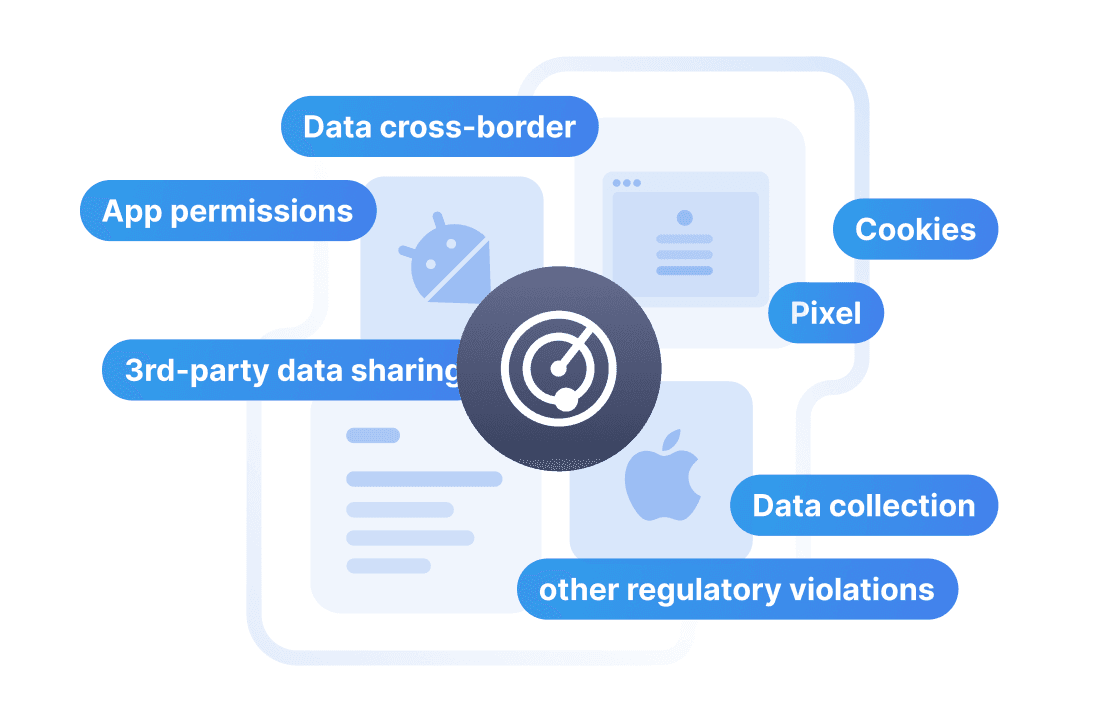 Monitor and find the (often) small tech issues with large consequences